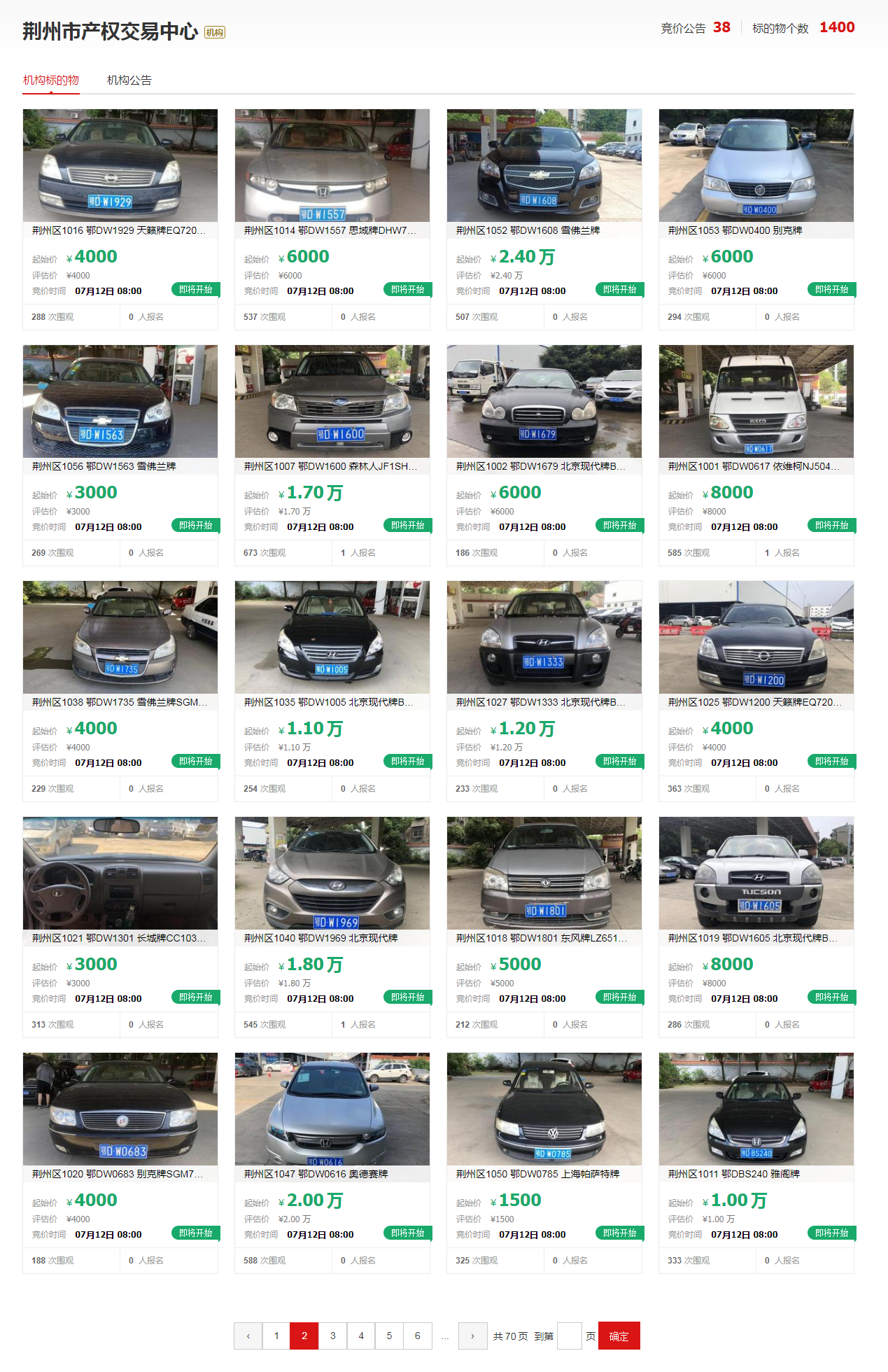 荊州市荊州區(qū)事業(yè)單位及國有企業(yè)公務用車涉改車輛網(wǎng)絡競價拍賣公告(圖2)